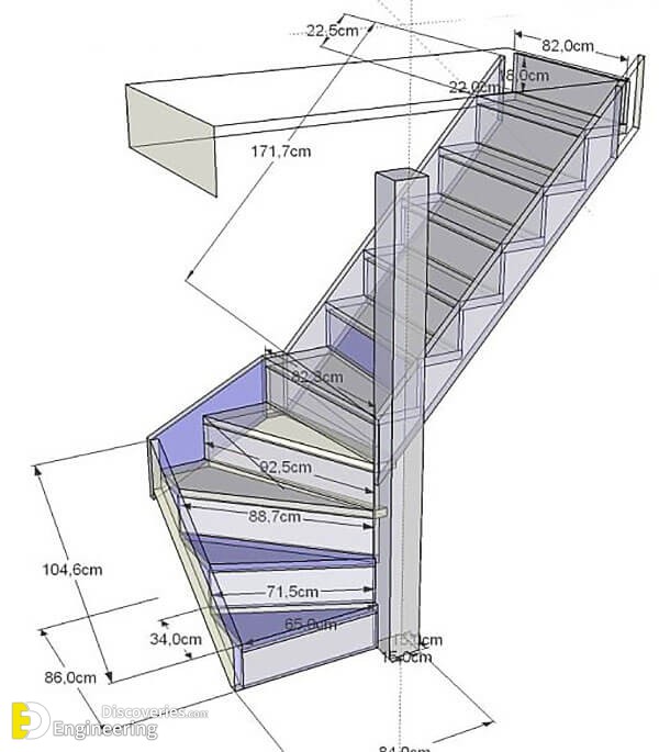 Useful Information About Staircase And Their Details - Engineering