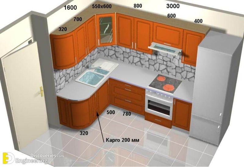 Useful Kitchen Dimensions And Layout Engineering Discoveries