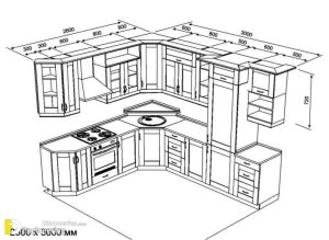 Useful Kitchen Dimensions And Layout | Engineering Discoveries