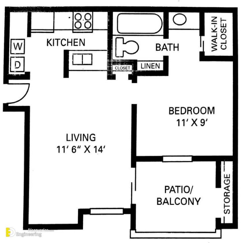 Standard House Plan Collection Engineering Discoveries