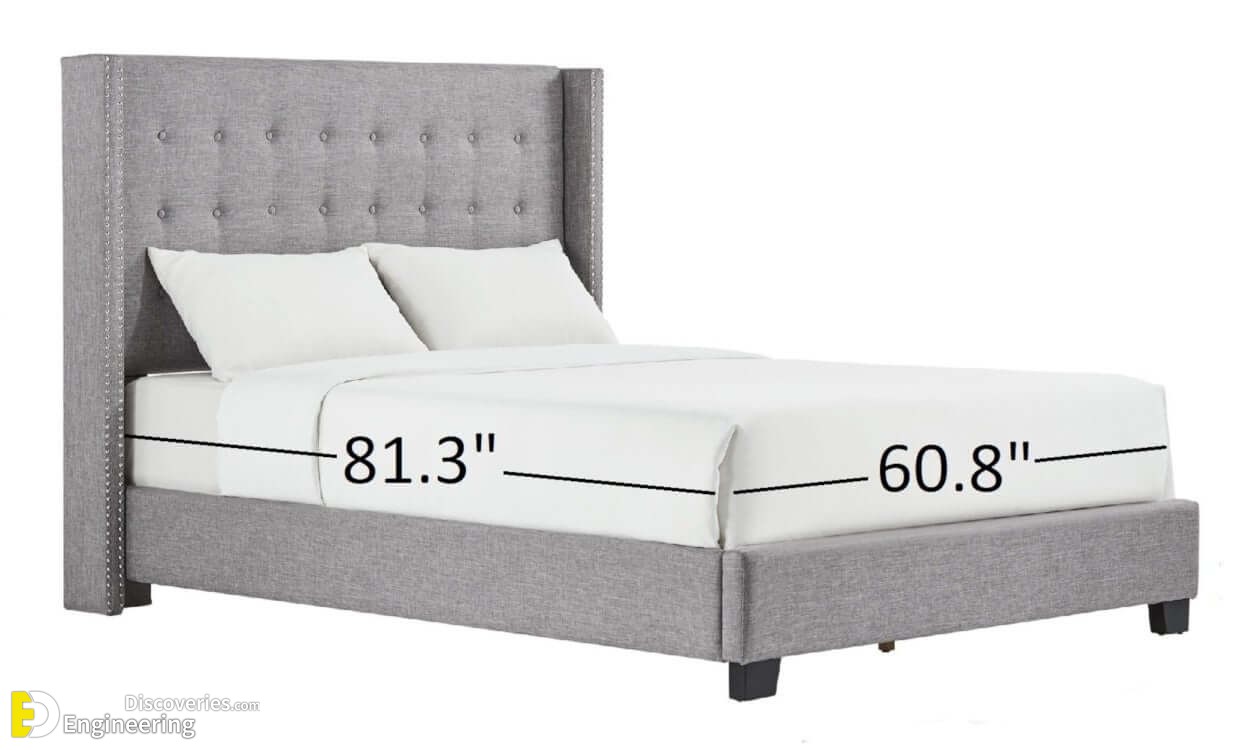 Useful Standard Bedroom Dimensions Engineering Discoveries