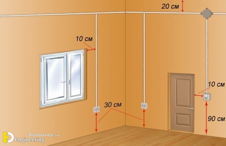Electrical Installation Standard Details | Engineering Discoveries