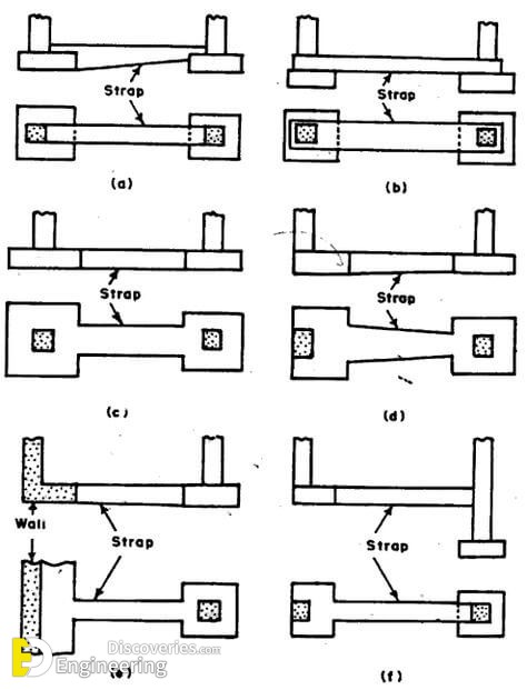 1d9b1016c5a9db7d824c2d73702ab7ae-types-of-engineers.jpg