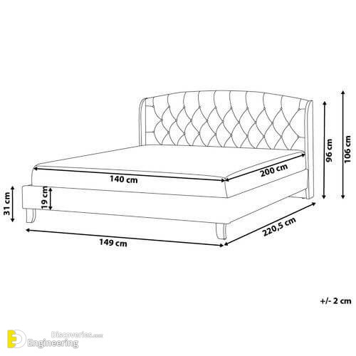 Useful Standard Bedroom Dimensions Engineering Discoveries