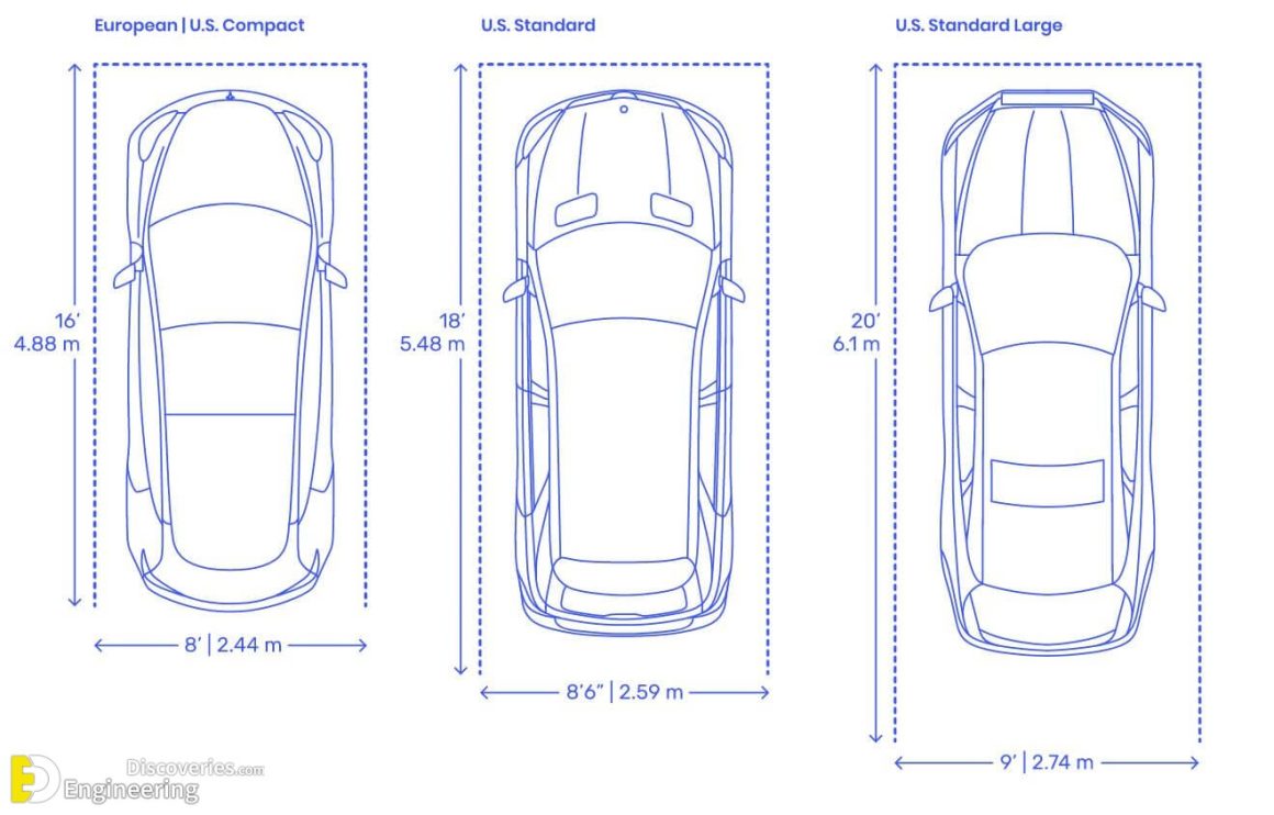 Dimensional Car Parking And Layout Information Engineering Discoveries 