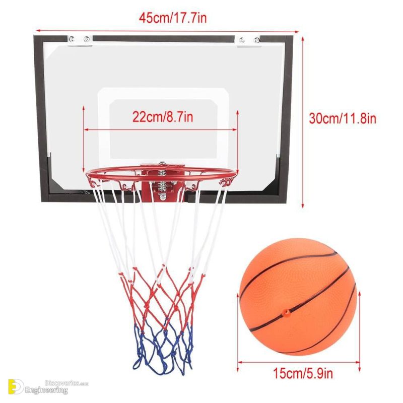 Different Types Of Stadium Dimensions | Engineering Discoveries