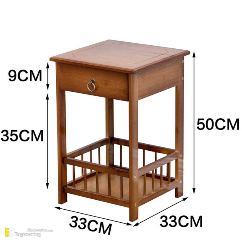 Useful Standard Dimensions For Home Furniture Engineering Discoveries
