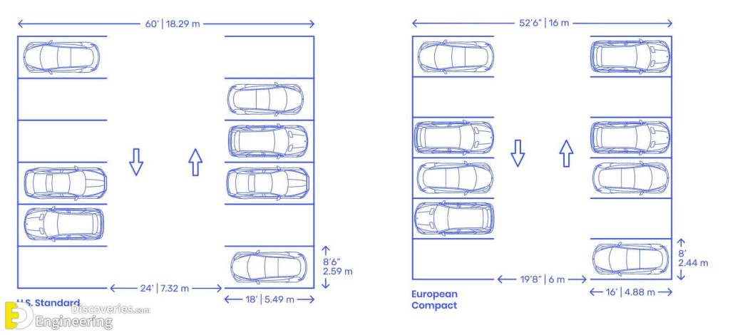 Dimensional Car Parking And Layout Information Engineering Discoveries 