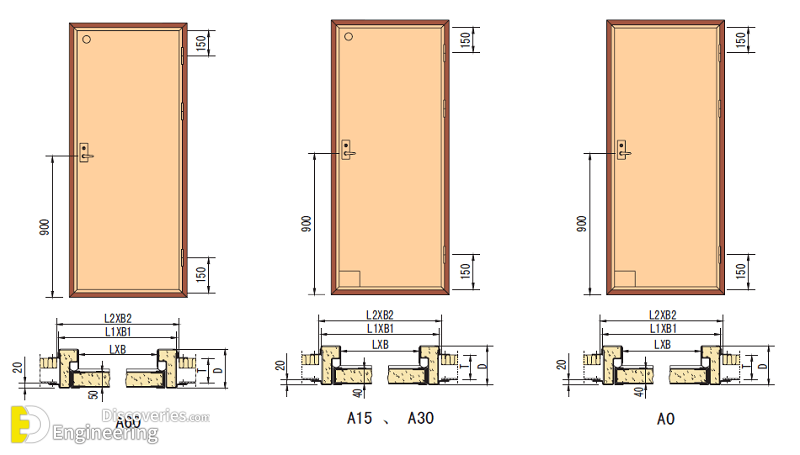 A-CLASS-FIRE-PROOF-DOOR-1.png