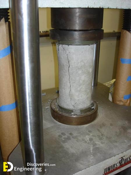 Compressive-Strength-Test-on-Concrete.jpg