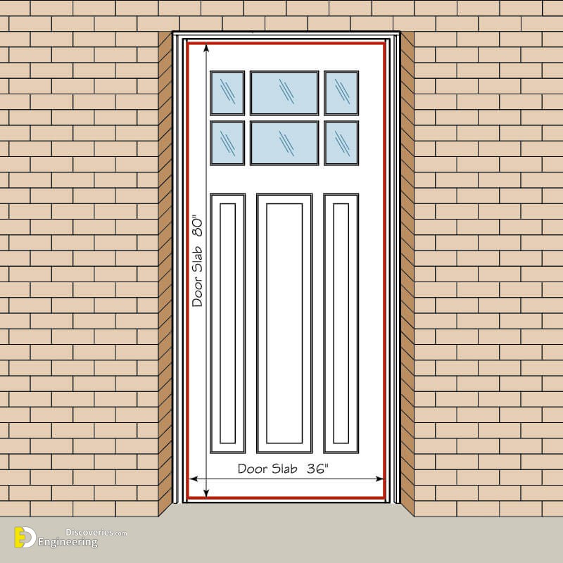 Useful Standard Dimensions Of Door And Window Engineering Discoveries