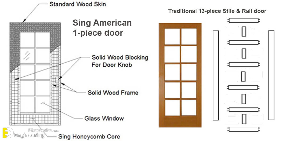 French-Door-Diagram-2.jpg
