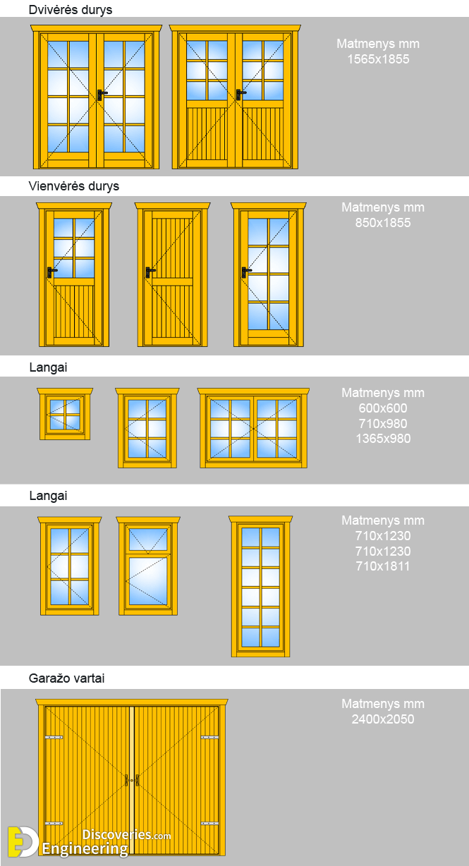 Useful Standard Dimensions Of Door And Window Engineering Discoveries
