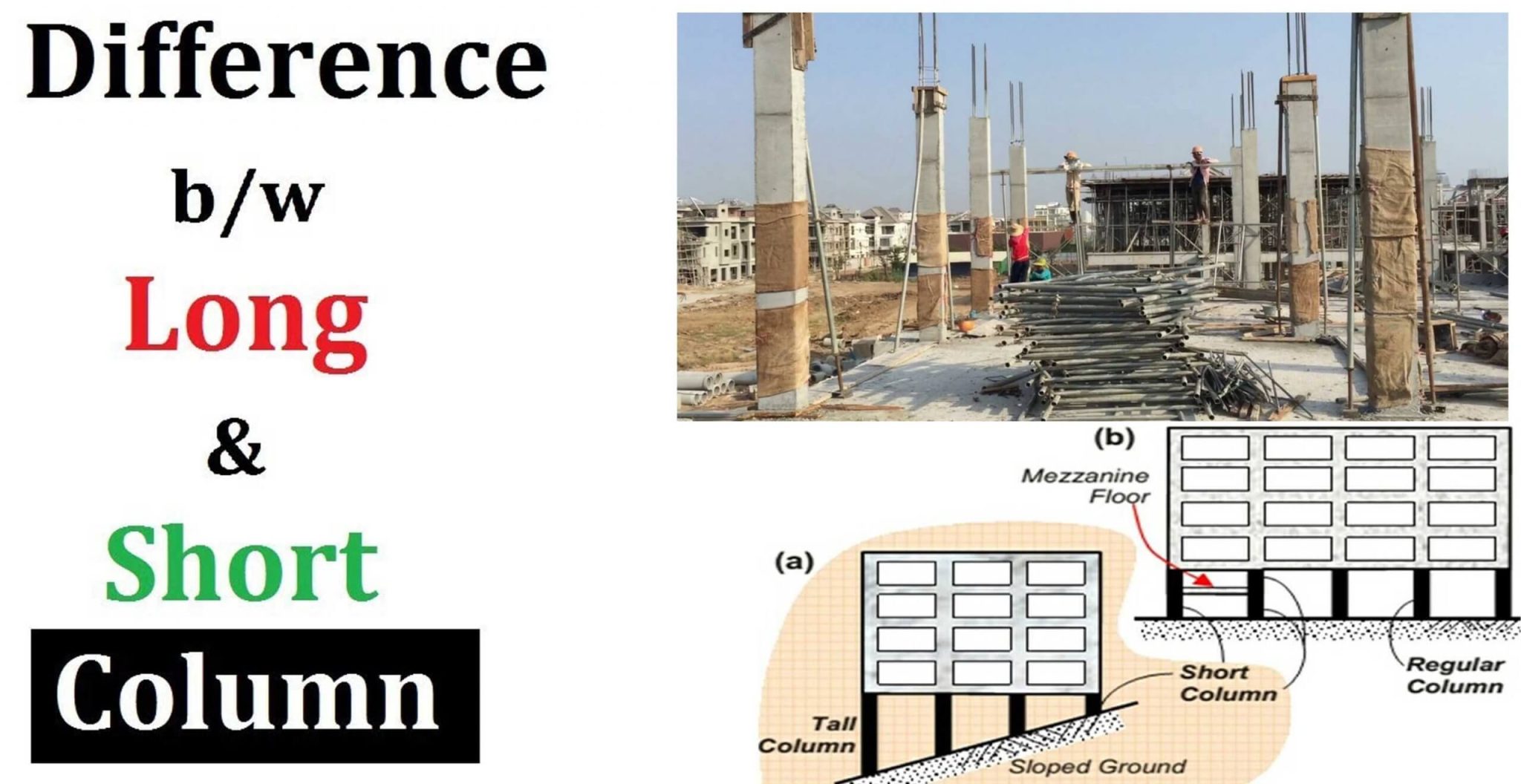 Difference Between Short Column And Long Column