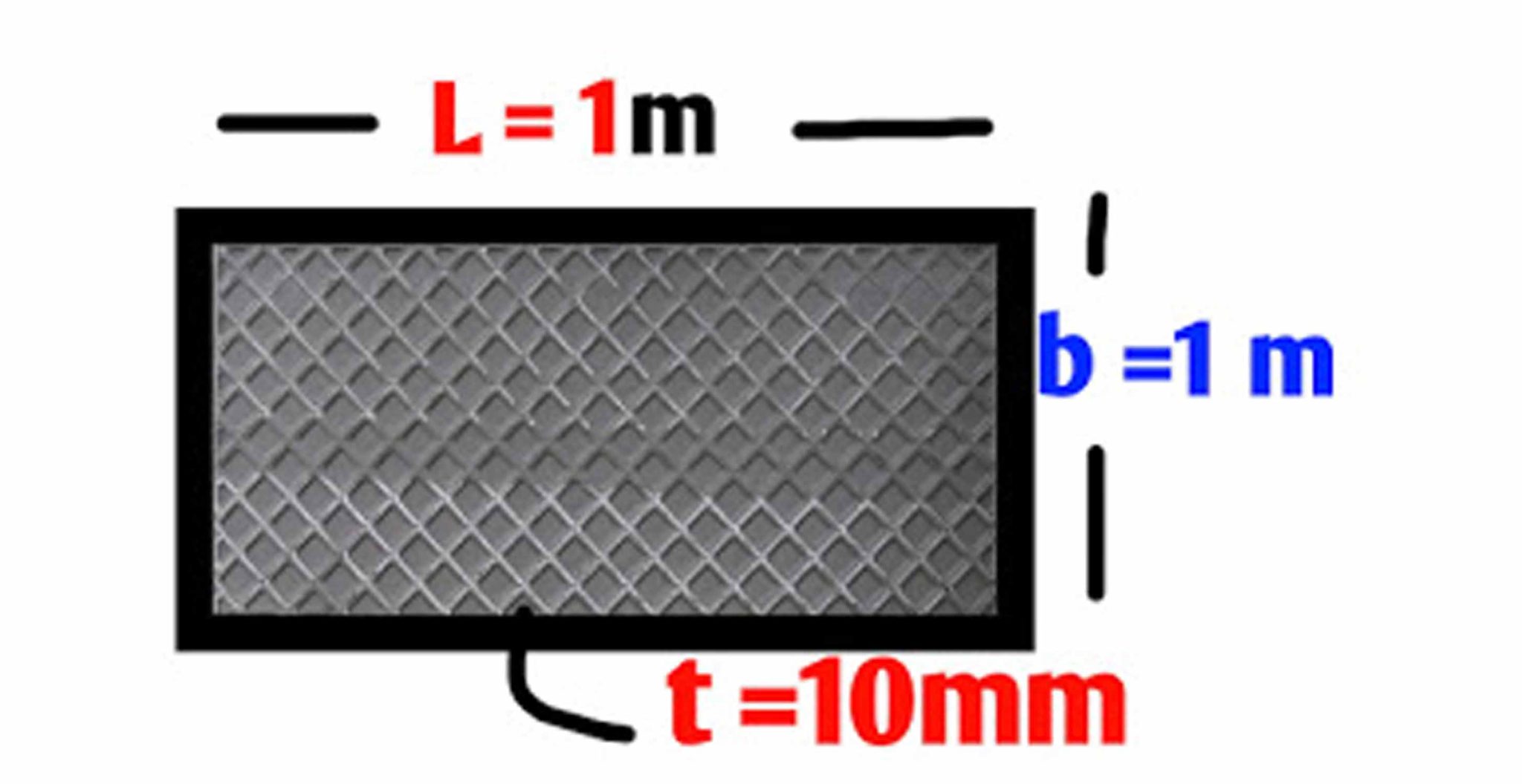 How To Calculate Weight Of Mild Steel Plates Engineering Discoveries