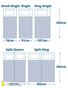 Useful Standard Bedroom Dimensions | Engineering Discoveries