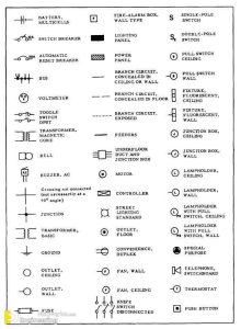 Electrical Installation Standard Details | Engineering Discoveries