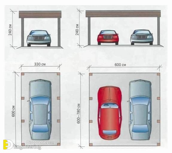 dimension-garage-voiture-2454-beau-24-best-garage-dimensions-images-on-pinterest-of-dimension-garage-voiture-2454.jpg