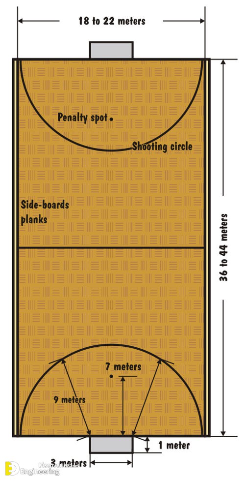 hallenhockey_spielfeld.jpg