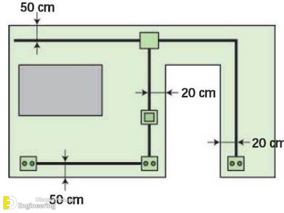 Electrical Installation Standard Details Engineering Discoveries