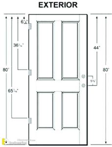 Useful Standard Dimensions Of Door And Window | Engineering Discoveries