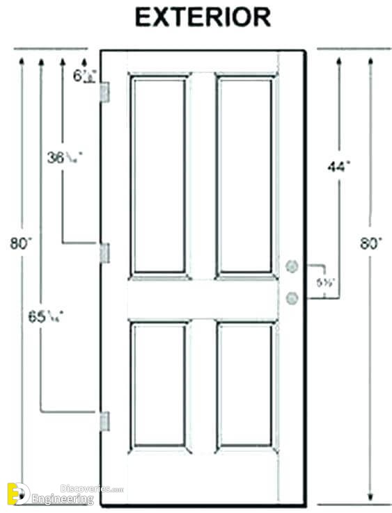 Useful Standard Dimensions Of Door And Window - Engineering Discoveries