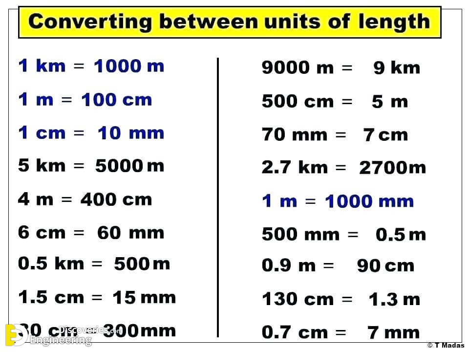 6 Meters How Many Centimeters