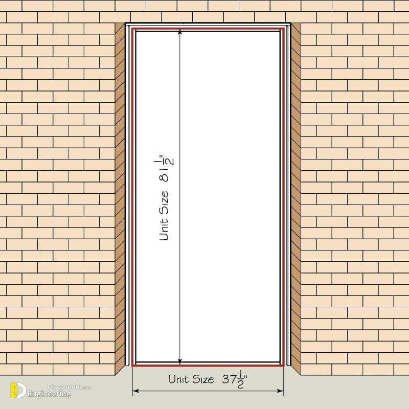 Useful Standard Dimensions Of Door And Window Engineering