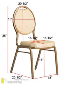 Best Information About Chair Dimensions - Engineering Discoveries