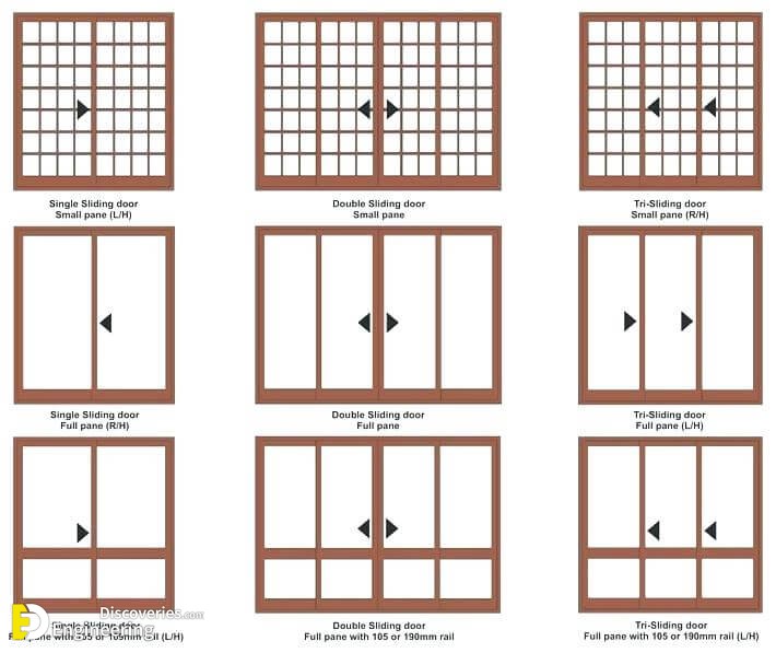 Useful Standard Dimensions Of Door And, Small Sliding Door Size