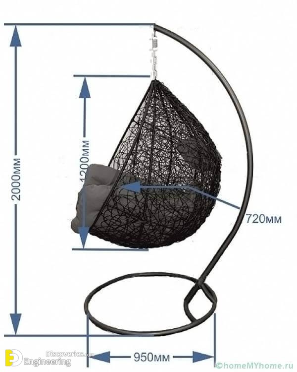 Standard Useful Swing Seat Dimensions Engineering Discoveries