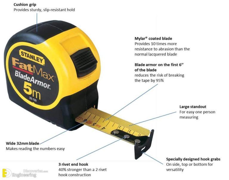 How To Read Tape Measure Engineering Discoveries
