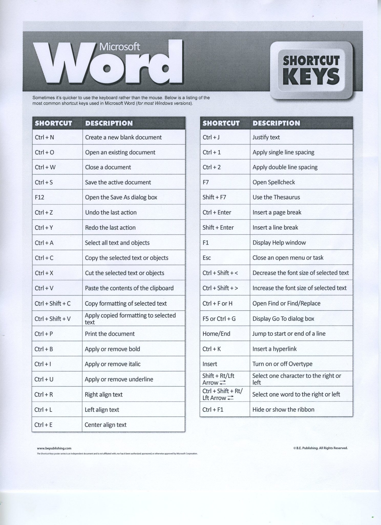 list-of-shortcut-keys-for-the-program-microsoft-exceldownload-free