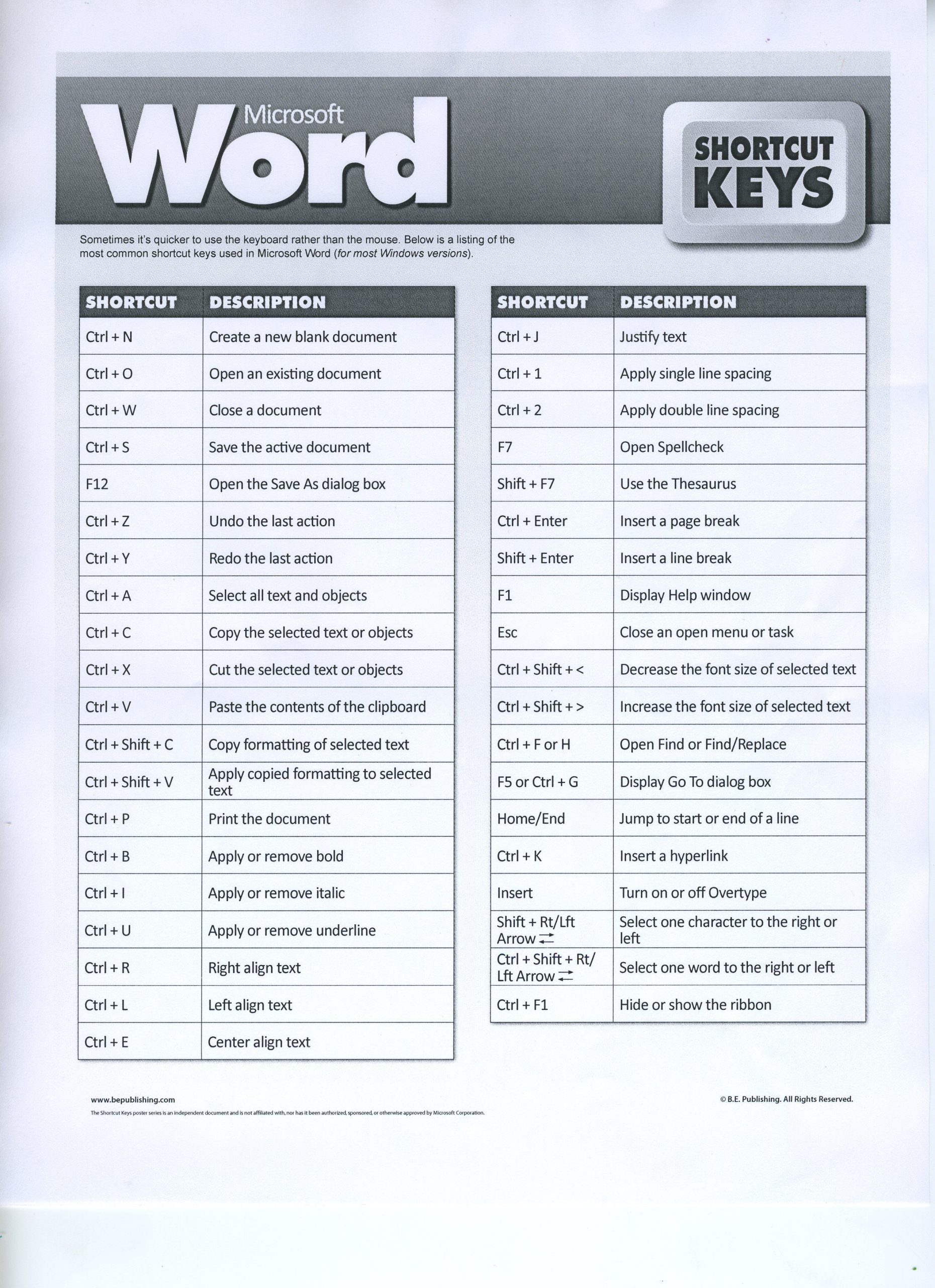 microsoft excel shortcut keys pdf