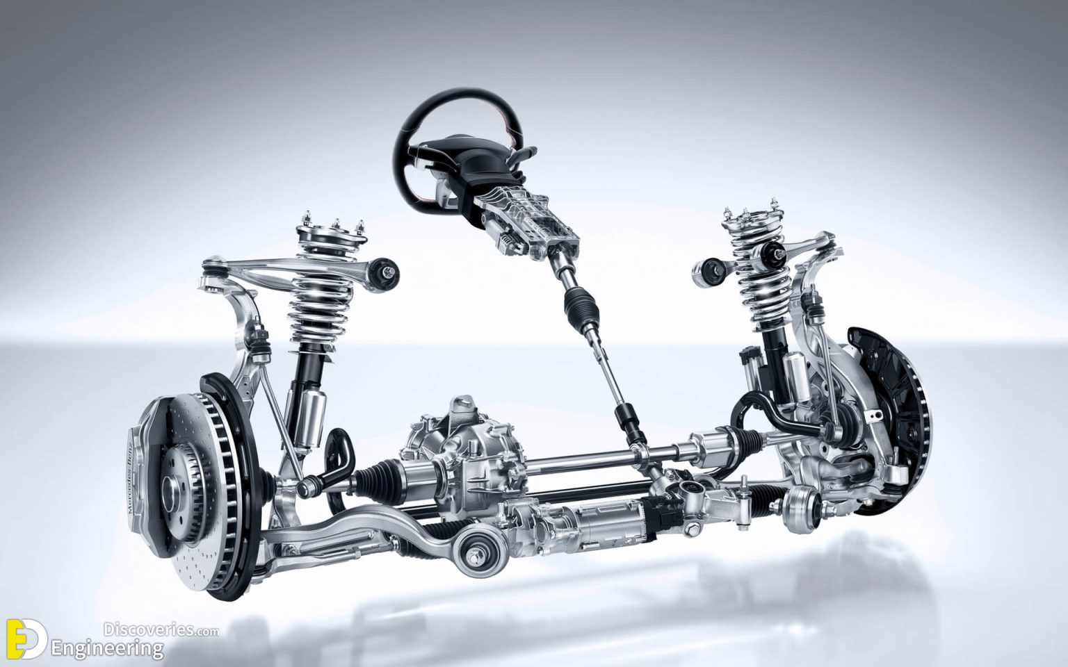 Steering System Information Engineering Discoveries