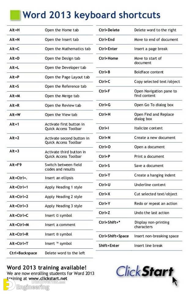 microsoft onenote keyboard shortcuts