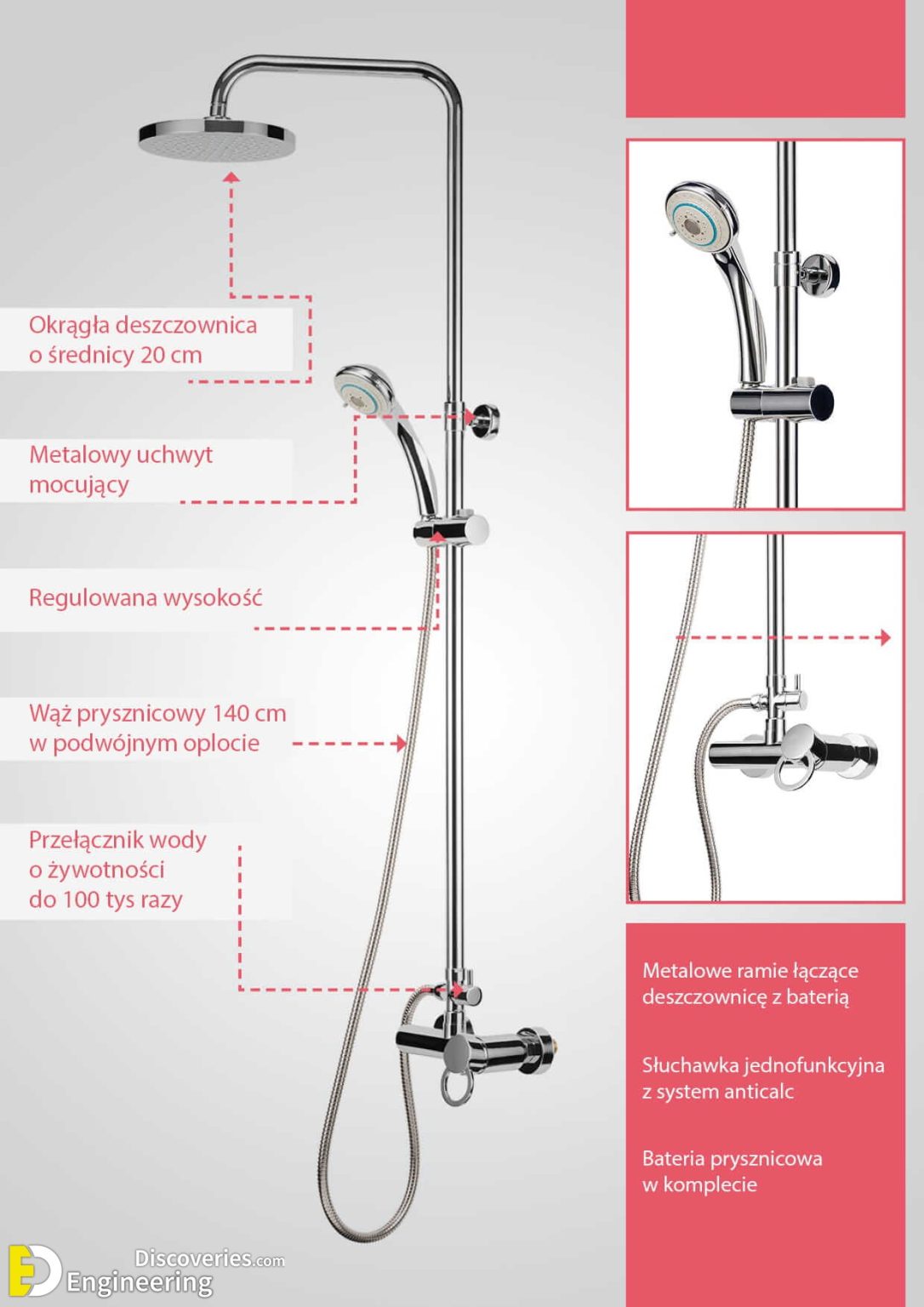 How To plumb Shower Installation? Engineering Discoveries