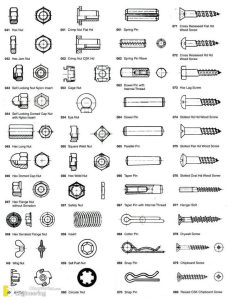 Types And Shapes Of Fasteners, Nuts, Screw Head, And washers ...