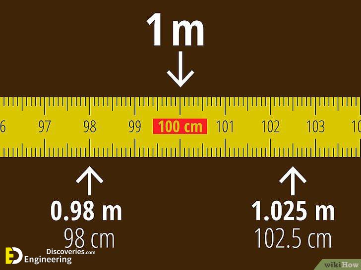 How To Read Tape Measure - Engineering Discoveries