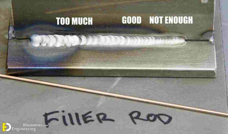 Useful Information About Welding That Every Engineer Should Know ...