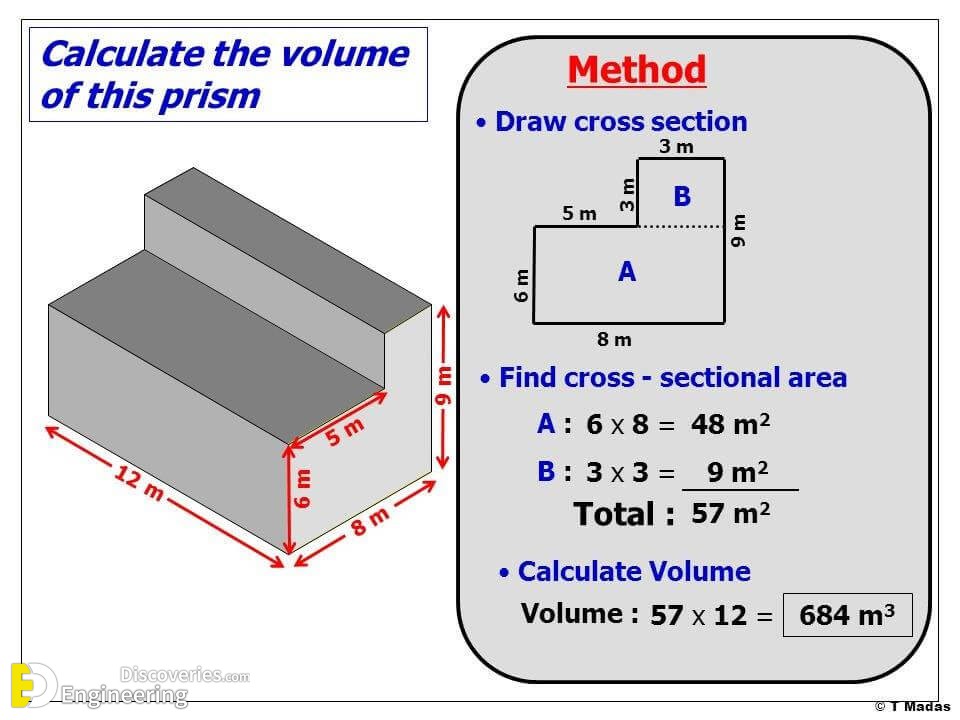 volume of a prism