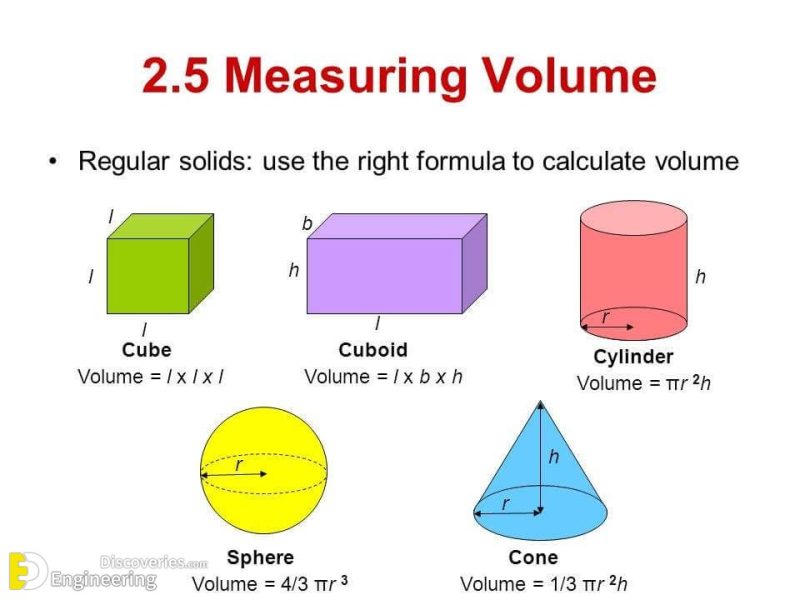 prism volume calculator