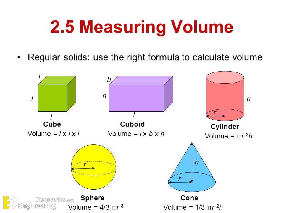 prism volume formula