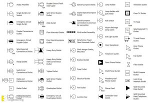 Electrical House Plan details - Engineering Discoveries