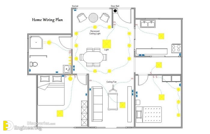 Electrical layout plan of office project