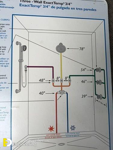 How To Plumb Shower Installation