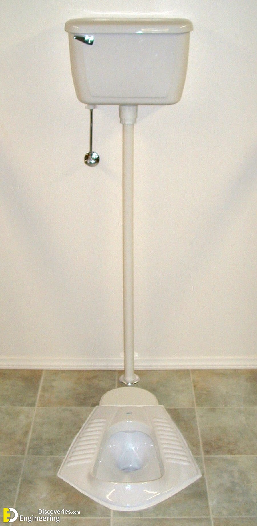 900px-Squat-toilet-with-tank.jpg