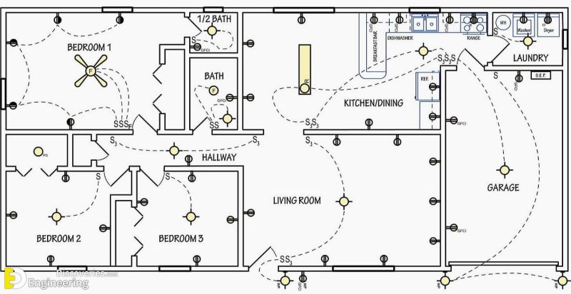 Electrical House Plan details | Engineering Discoveries