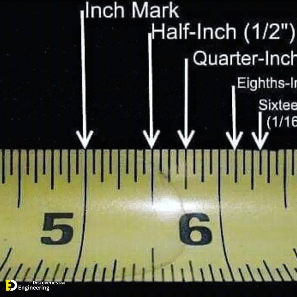 How To Read Tape Measure 