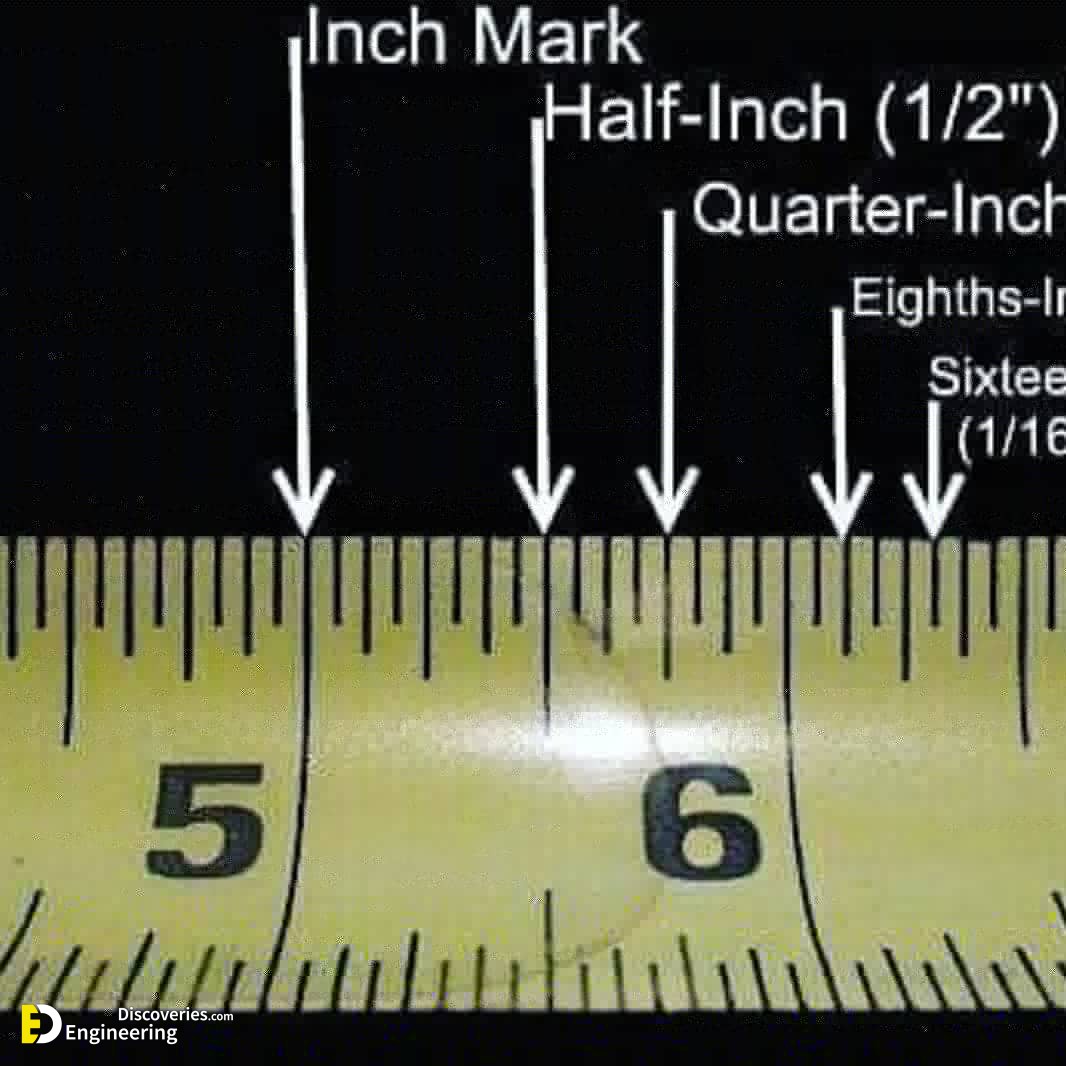 tape measure reading